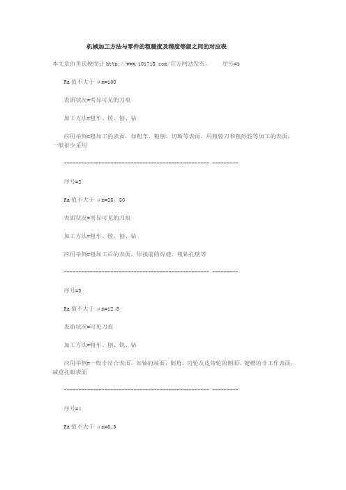 机械加工方法与零件的粗糙度及精度等级之间的对应表
