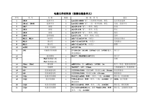 毕业设计电器元件材料表