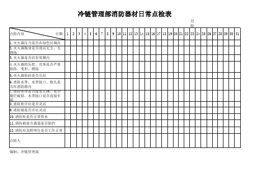 消防器材日常点检表