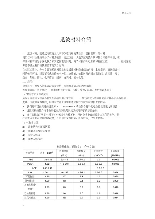 透波材料介绍