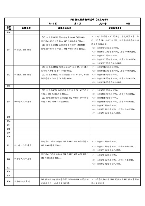 NPH电梯故障检测说明书(日立电梯)