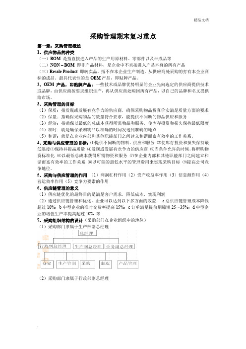 采购管理期末复习重点