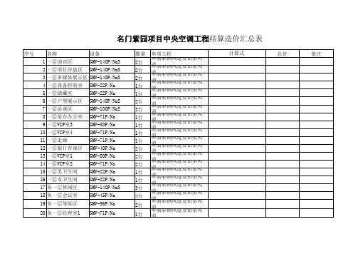 结算汇总表