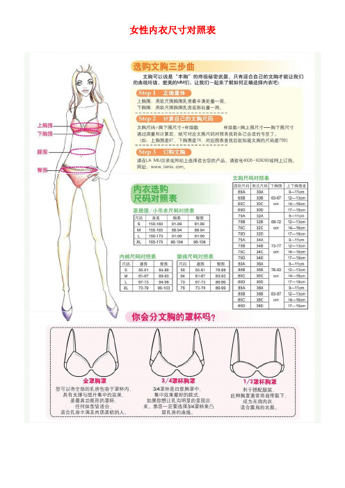 女性内衣尺寸对照表 尺码对照表
