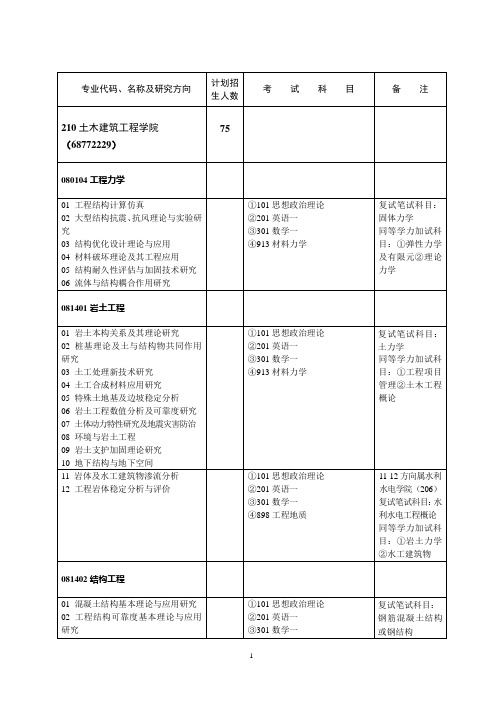 大连理工 (2)