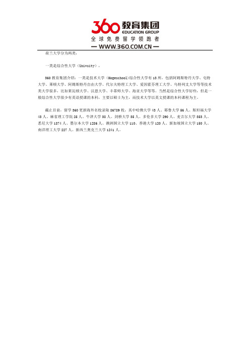 荷兰好的大学