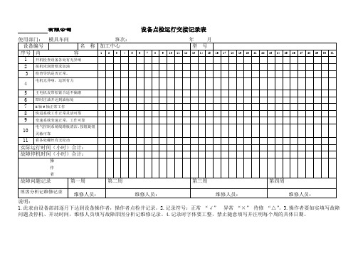 数控加工中心设备点检表