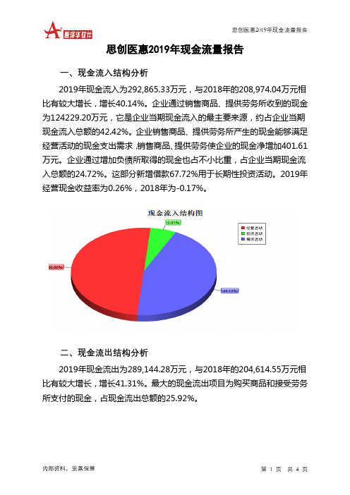 思创医惠2019年现金流量报告