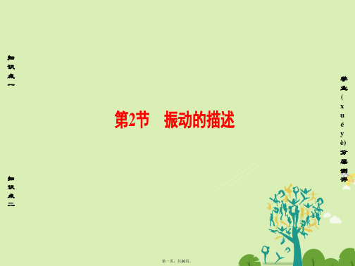 高中物理第1章机械运动第2节振动的描述课件鲁科版选修34
