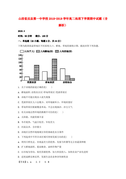 山西省应县第一中学校2018_2019学年高二地理下学期期中试题(含解析)