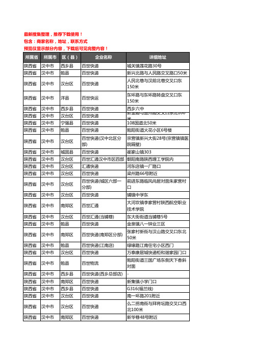 新版陕西省汉中市百世汇通企业公司商家户名录单联系方式地址大全39家