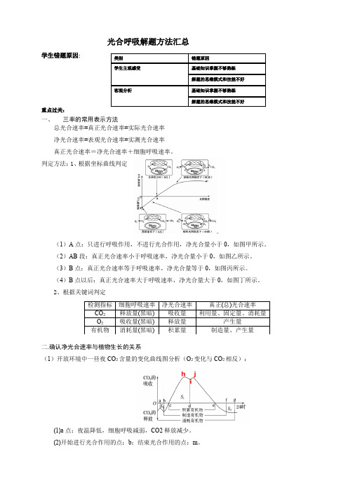 2022届高三生物一轮复习学案：光合呼吸解题方法汇总 