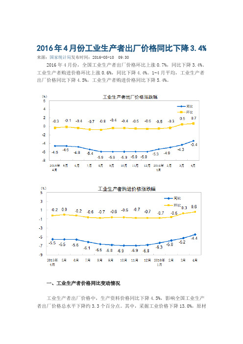 2016年4月份工业生产者出厂价格同比下降