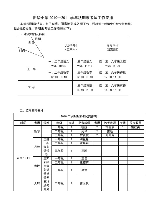 2010年秋期末工作安排