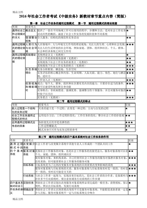 最新00-社会工作者考试《中级实务》新教材章节重点内容(简版)