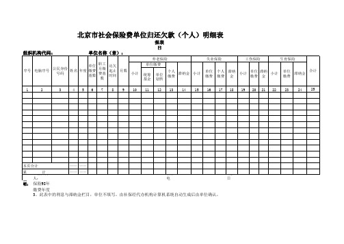 社保缴纳相关表格