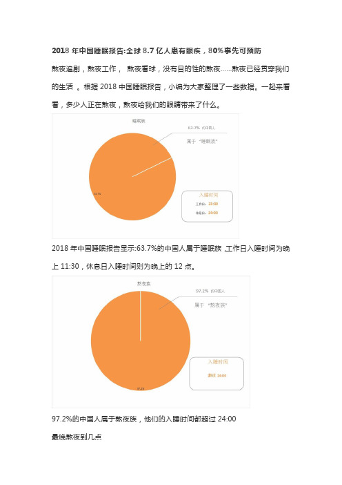2018年中国睡眠报告