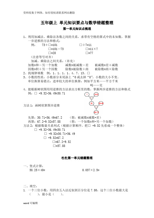 五年级上沪教版数学单元知识要点与错题整理资料讲解