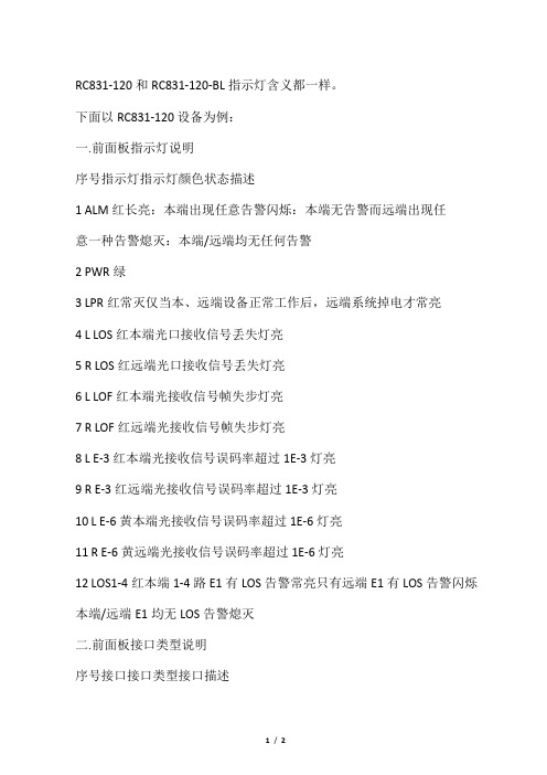 光端机指示灯