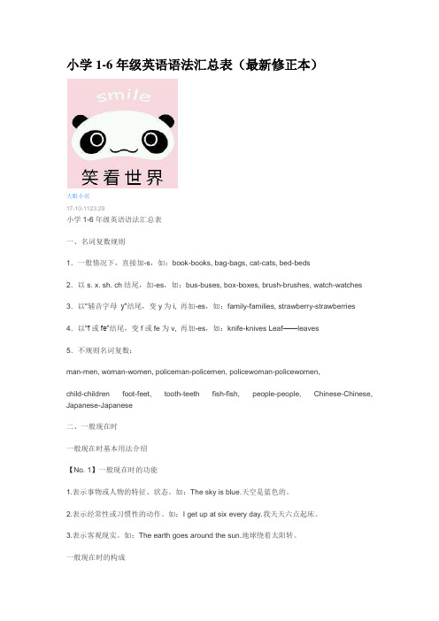 (完整版)小学1-6年级英语语法汇总表(最新修正本)