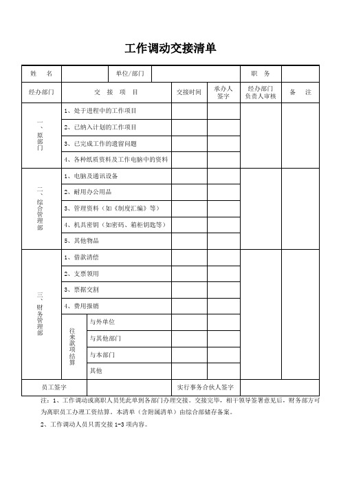 公司员工工作调动交接清单