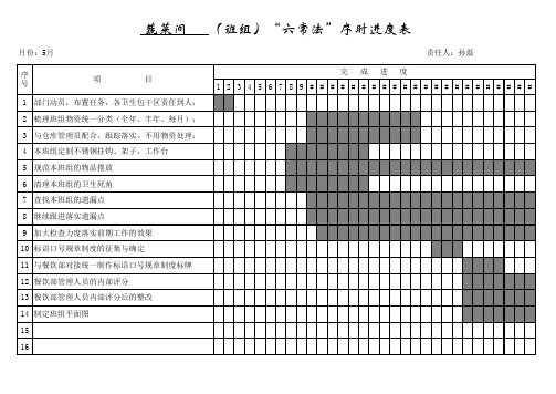 “六常法”序时进度表