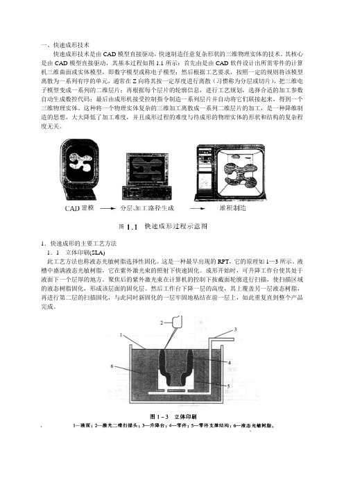 成型技术的总结