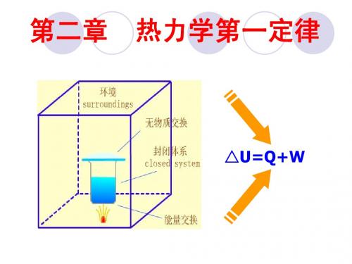 02章热力学第一定律1