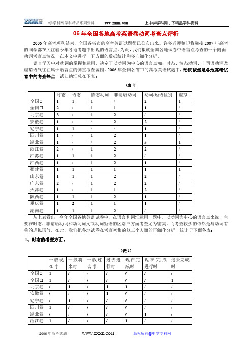 06年全国各地高考英语卷动词考查点评析