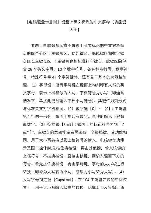 【电脑键盘示意图】键盘上英文标识的中文解释【功能键大全】