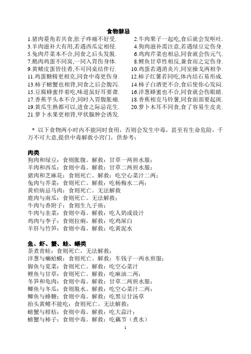 食物禁忌