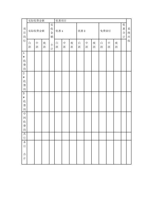 停车场收费日报表