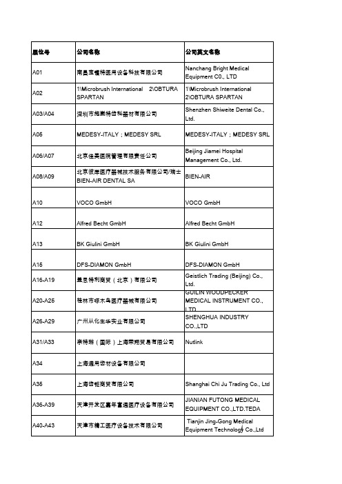展商列表