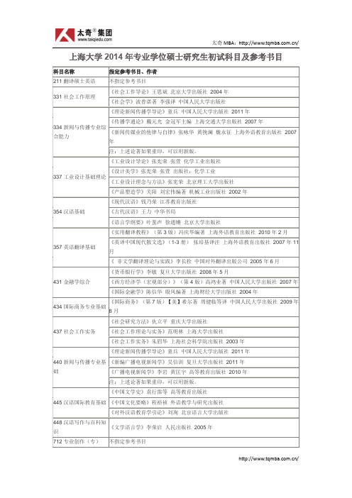 上海大学2014年专业学位硕士研究生初试科目及参考书目