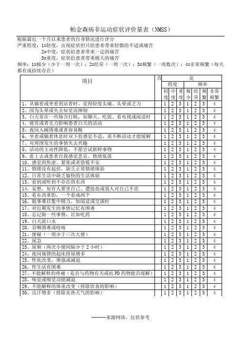 帕金森病非运动症状评价量表(NMSS)