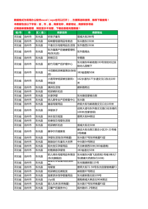 2020新版河北省沧州市东光县月子服务工商企业公司商家名录名单黄页联系号码地址大全30家