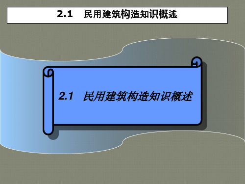 房屋建筑构造2认知建筑.ppt