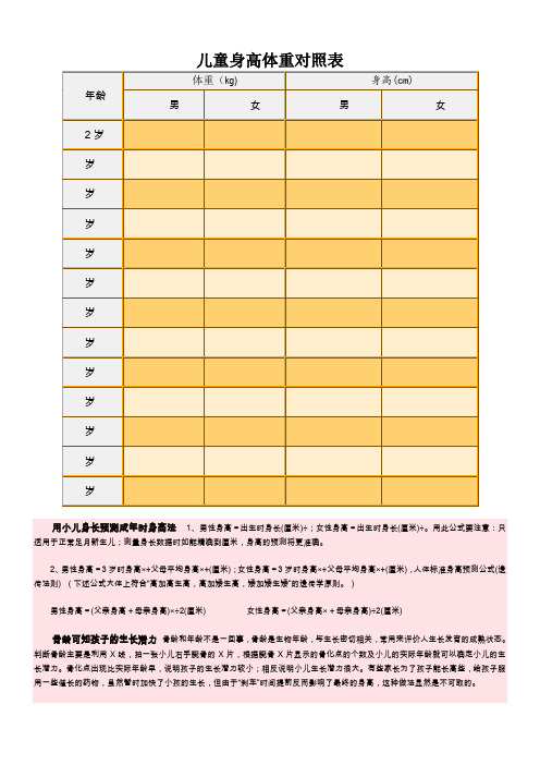 儿童身高体重对照表