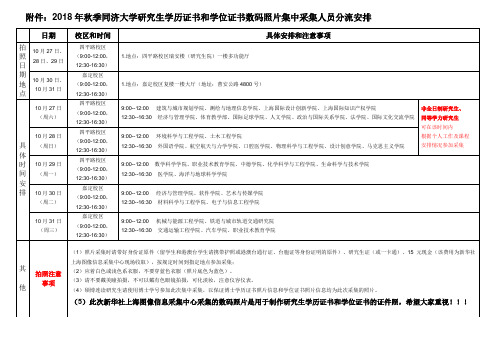 2018年秋季同济大学研究生学历证书和学位证书数码照片集