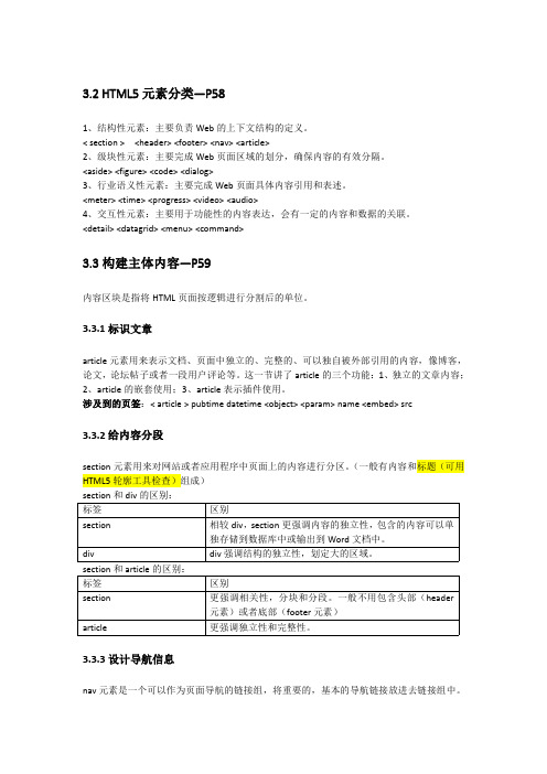 HTML5 CSS3从入门到精通