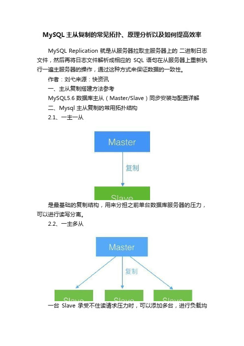 MySQL主从复制的常见拓扑、原理分析以及如何提高效率