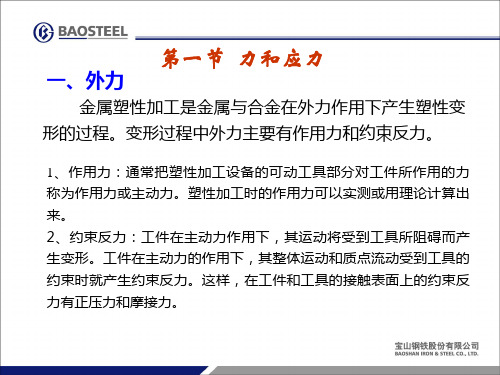 轧钢原理第1