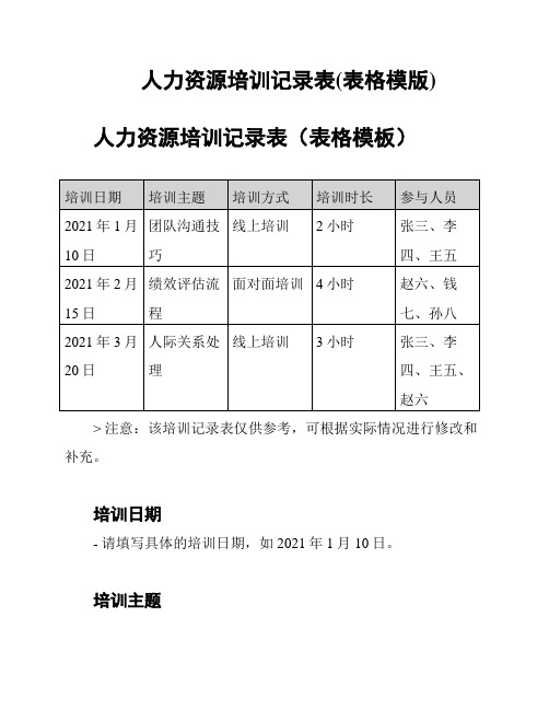 人力资源培训记录表(表格模版)