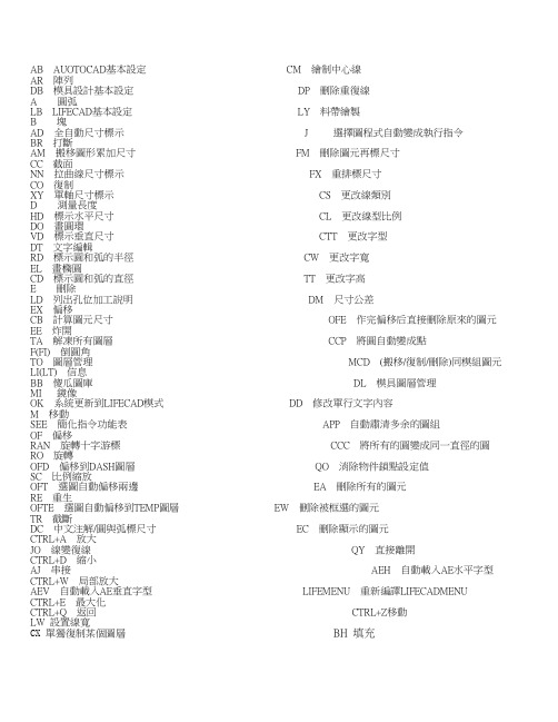 CAD简化命令