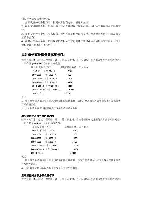 招投标所需要的费用(上海)