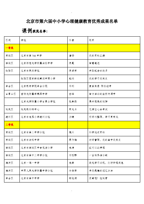 北京市第六届中小学心理健康教育优秀成果名单