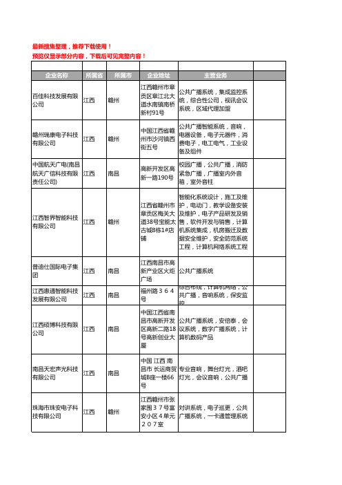 新版江西省公共广播系统工商企业公司商家名录名单联系方式大全61家