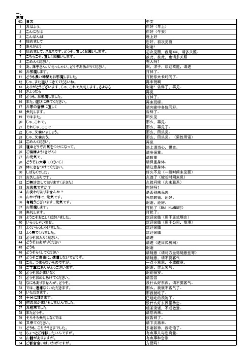 日语3000句
