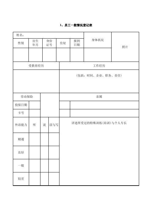 美容院员工入职档案表