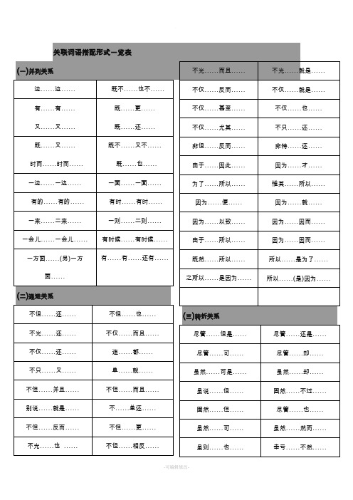 关联词语搭配形式一览表